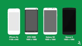 Cómo elegir una pantalla de smartphone diferencias que marcan su calidad [upl. by Stearn]