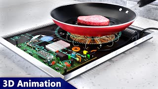 How Induction Heating works [upl. by Ilaw]