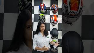 Helmet safety norms explained [upl. by Alano]