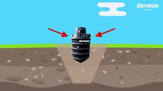 Cómo instalar un Biodigestor Durman guía práctica y recomendaciones [upl. by Kenzi]