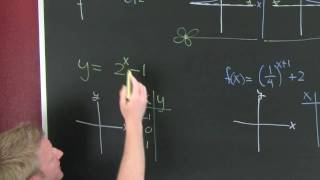 Graphing Exponential Functions [upl. by Nahum]