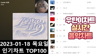 광고없는 실시간 인기차트 2024년 01월18일 인기차트TOP100 멜론차트 X 종합차트O 노래모음 KPOP 플레이리스트 [upl. by Macswan265]