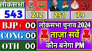 Exit Poll 2024 Lok Sabha Election  एक्सिट पोल 2024 लोकसभा चुनाव [upl. by Mays]