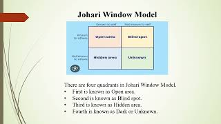 Complete concept of Johari Window in Urdu [upl. by Axe]