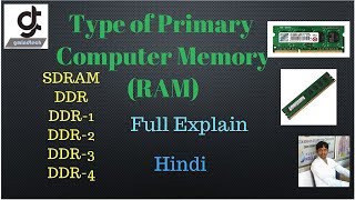 SDR Vs DDR Vs DDR2 Vs DDR3 Vs DDR4 RAM Explained in Detail Hindi Gmind Tech [upl. by Drue657]