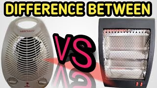 Konsa Heater le ll DIFFERENCE BETWEEN ll blower heater vs rod heater ll Jaldi dekh lo ll 😱😱 [upl. by Jolenta432]