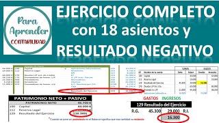 🍀 ✅ EJERCICIO con IVA y RESULTADO NEGATIVO ➖ Curso de Contabilidad Capítulo 19  Para Aprender [upl. by Ciaphus83]