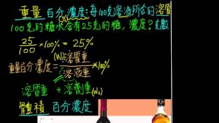 14觀念03溶液濃度的表示重量百分濃度 [upl. by Dace96]