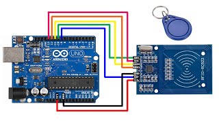 Arduino RFID  How to Use RFID RC522 with Arduino [upl. by Schott368]