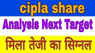 cipla share latest news today  cipla share analysis  cipla share target trading [upl. by Darwin]