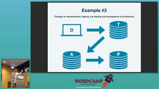 Importance of DTAP Development Testing Acceptance amp Production environments  WordCampSG 2017 [upl. by Atteuqram]