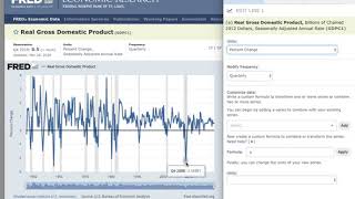 FRED Tutorial [upl. by Ralyt119]