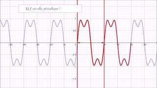 1ère amp Term  Déterminer si une fonction est périodique graphiquement [upl. by Gae]
