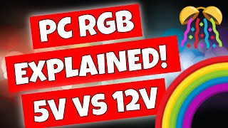 Dcip3 VS SRGB IS IT Best feature RECAPTECH [upl. by Rabbaj]