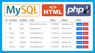 Fill HTML Table From MySQL Database Using PHP  Display MySQL Data in HTML Table [upl. by Patten]