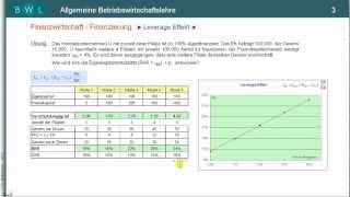 Leverage Effekt  Hebeleffekt  Ableitung  Übung  Beispiel [upl. by Zed]