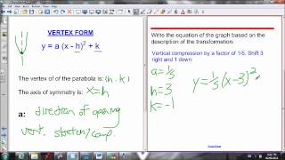 Unit 2 Exam Review part 1 [upl. by Bal541]