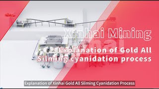 Explanation of Xinhai Gold All Sliming Cyanidation Process3D Animation [upl. by Hillinck]