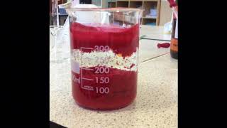 Exp 5 Gravimetric Determination of nickel using dimethylglyoxime [upl. by Lothar35]