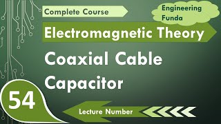 Coaxial Cable Capacitor Electric Field and Capacitance Explained [upl. by Erida]