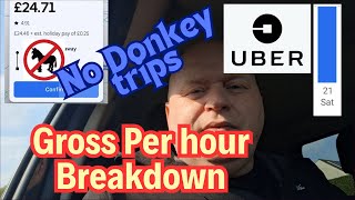 Uber  130pm to 1150pm  How much did I make  Day in the life of an Uber driver  Big Uber Shift [upl. by Mario]