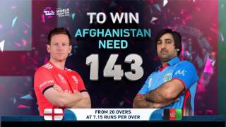 ICC WT20 England vs Afghanistan Match Highlights [upl. by Swane]