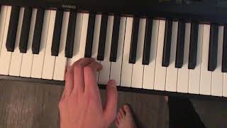 Sandy Alex G  Mis Piano Tutorial [upl. by Roel]