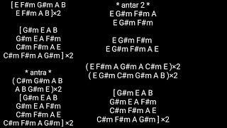 Qaafirana chords  Kedarnath [upl. by Ordep]