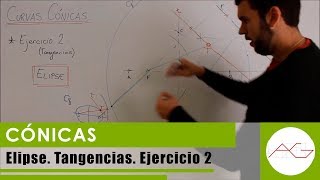 Curvas cónicas Elipse Tangencias Ejercicio 2 [upl. by Ellered]