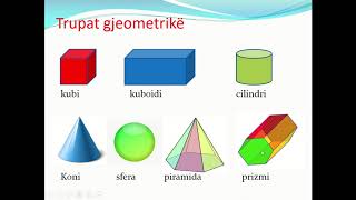 Matematike 1 Emertimi dhe klasifikimi i trupave gjeometrike [upl. by Ahsatsana]