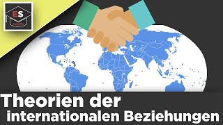 Schulen der internationalen Beziehungen  Realismus  Institutionalismus  Liberalismus  erklärt [upl. by Leal]