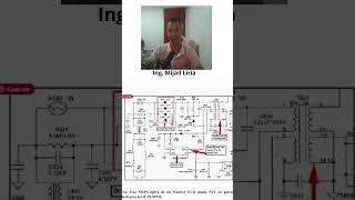 CLASE  3 CURSO PRÁCTICO DE REPARACIÓN DE FUENTES CONMUTADAS SMPS✍ [upl. by Omari]