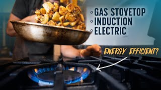 Gas Induction Electric The Complete Guide to Kitchen Stovetops [upl. by Nythsa57]