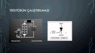 Güç elektroniği ders 6 Tristör Nedir [upl. by Ytirev]