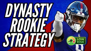 The SAFEST amp RISKIEST Players in Dynasty Rookie Drafts [upl. by Berkeley]