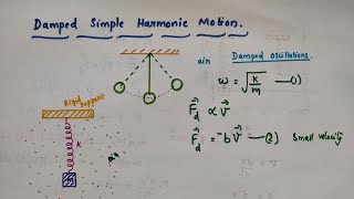 Damped Simple harmonic motion  Chapter 14 Oscillations  Class 11 Physics [upl. by Aihtenak]