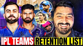 IPL Teams Retention List  IPL Retained Players List 2025  Virat Kohli RCB Captain  IPL 2025 [upl. by Zelikow]