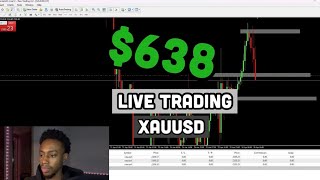 Live Trading XAUUSD 638 In 10 Minutes Using Support amp Resistance Strategy FOREX [upl. by Mei]