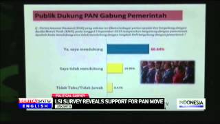 Majority of Survey Subjects Support PANs Move to KIH [upl. by Leber]