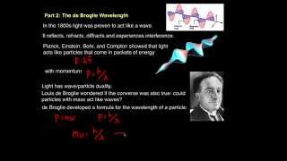 Physics 30  Lesson 23 The Compton Effect and the de Broglie Wavelength [upl. by Norek42]