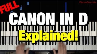 HOW TO PLAY quotCANON IN Dquot BY PACHELBEL PIANO TUTORIAL LESSON [upl. by Noizneb]