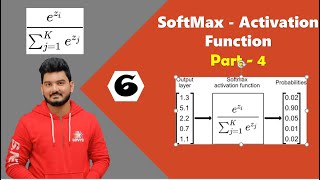 What is SoftMax Activation function [upl. by Bob]