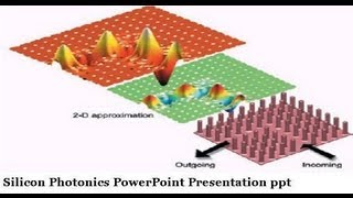 Silicon Photonics PowerPoint Presentation PPT [upl. by Leong74]