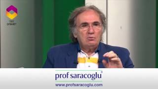 Kulak Kireçlenmesi için Bitkisel Kür  Prof Dr İbrahim Adnan Saraçoğlu [upl. by Odlaniger]