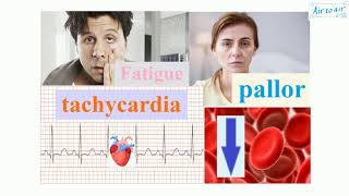 bone marrow suppression English  Medical terminology for medical students [upl. by Cas]