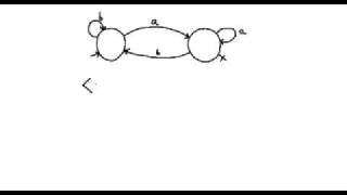 Autómatas finitos deterministas introducción [upl. by Wieche]
