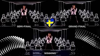 Måns Zelmerlöw  Heroes  SemiFinal  Grand Final  Winning Sweden  Eurovision 2015 50fps [upl. by Dirfliw26]