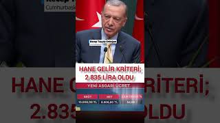 SOSYAL YARDIMLAR HANE GELİR KRİTERİ NE KADAR OLDU [upl. by Enisamoht]