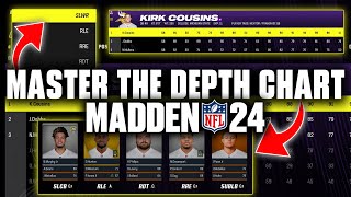 Depth Chart Guide For Madden 24 Franchise Mode [upl. by Ulises933]