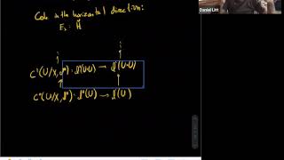 Étale cohomology 9152020 [upl. by Sifan]